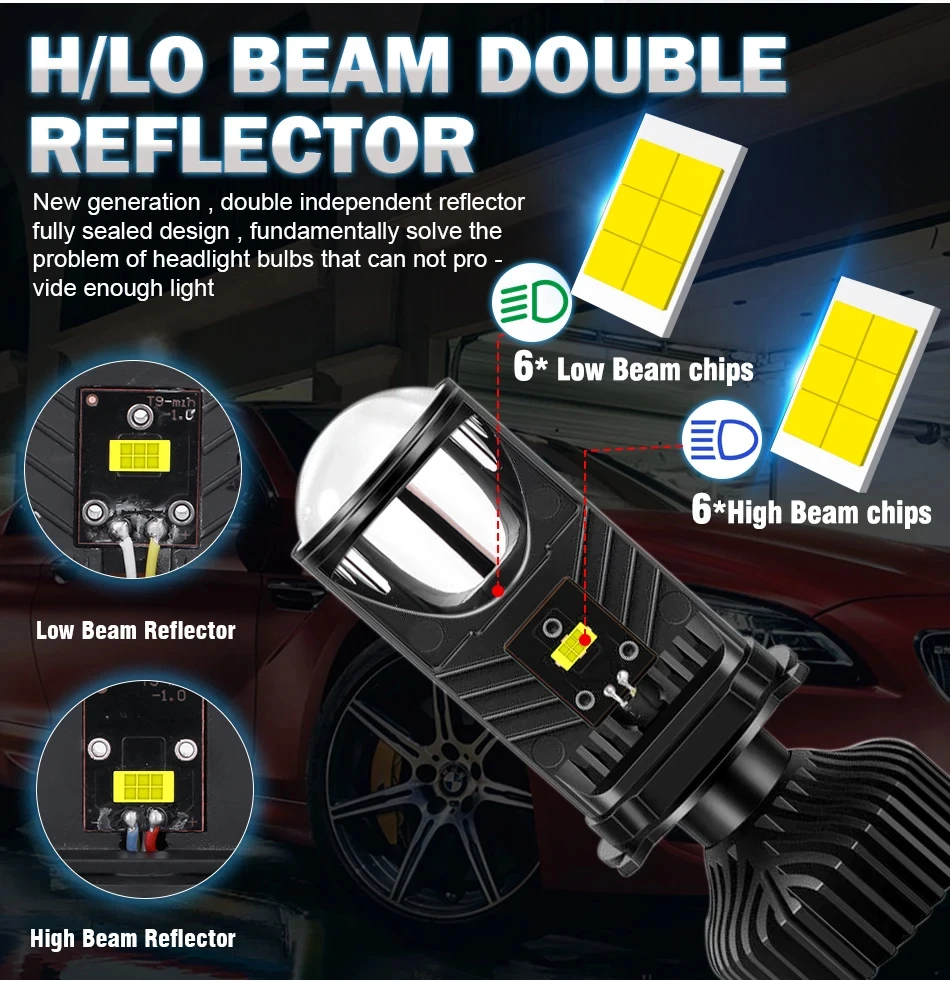 H4 LED Projector Lens Headligh - Universal Motorcycle Led Headlight Projector 评论和价格