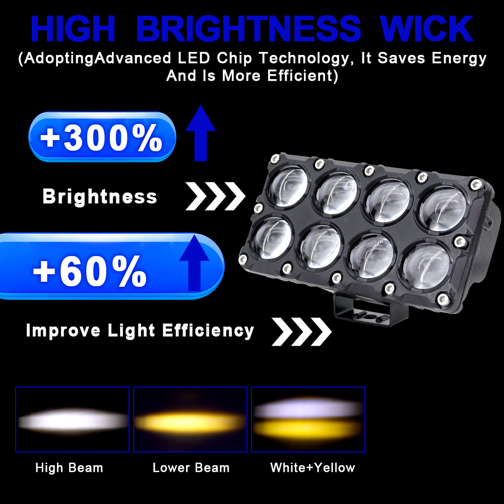6/8/10 Lens Auxiliary Motorcyc - Universal Motorcycle Led Headlight Projector 评论和价格