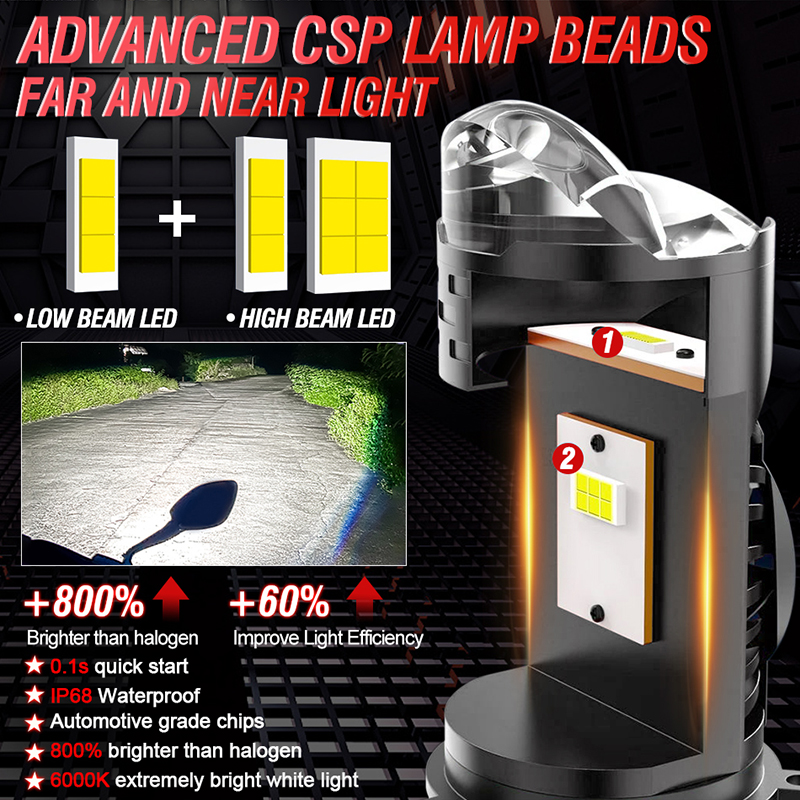 LED H4 Headlight Bulb Projecto - Universal Motorcycle Led Headlight Projector 评论和价格