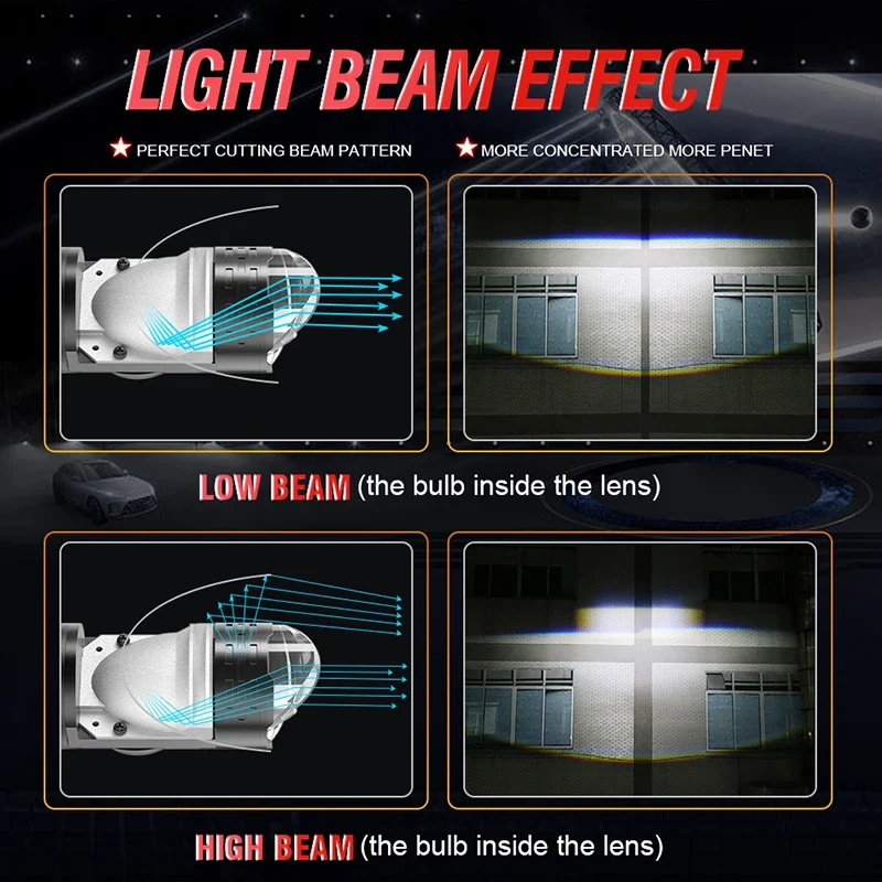 LED H4 Headlight Bulb Projecto - Universal Motorcycle Led Headlight Projector 评论和价格