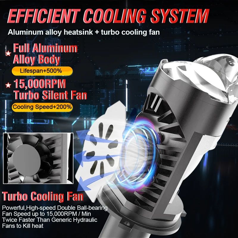 LED H4 Headlight Bulb Projecto - Universal Motorcycle Led Headlight Projector 评论和价格